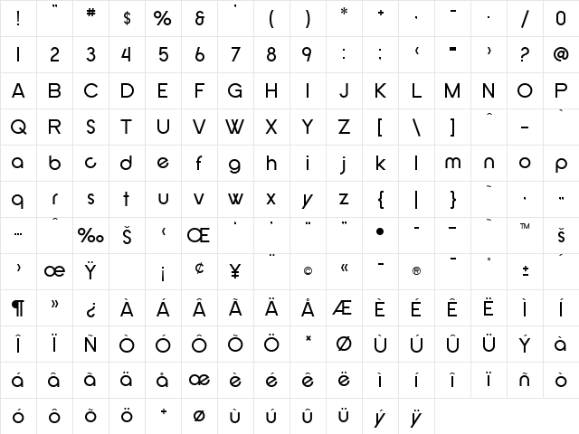SF New Republic Regular Character Map
