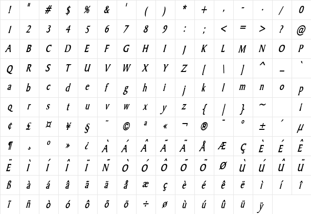 Barrett Thin Bold Italic Character Map