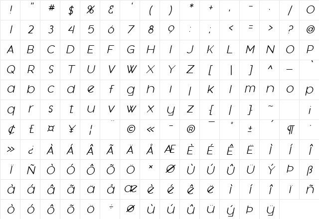 SF Orson Casual Light Oblique Character Map