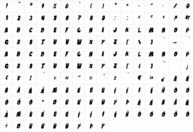 SF Pale Bottom Condensed Oblique Character Map