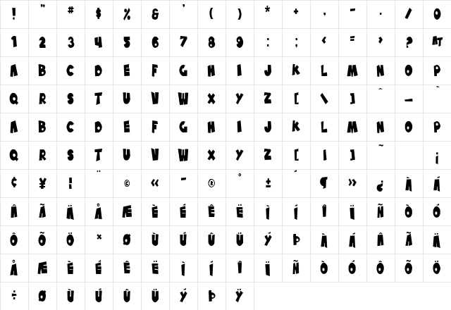 SF Pale Bottom Condensed Regular Character Map