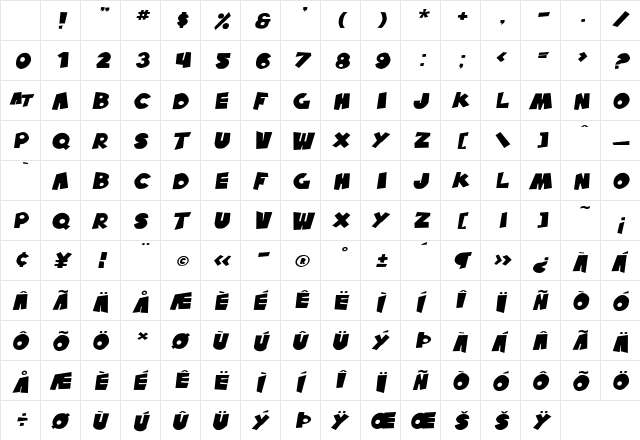 SF Pale Bottom Extended Oblique Character Map SF Pale Bottom Extended Oblique Character Map