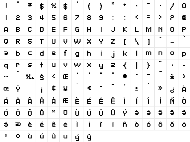 SF Pixelate Bold Character Map