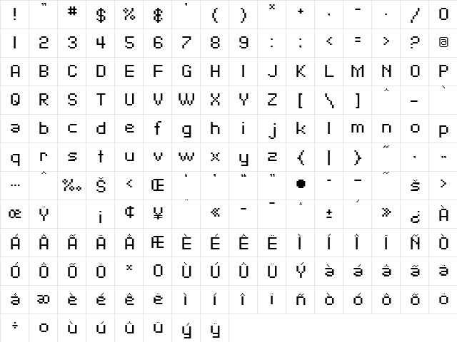 SF Pixelate Regular Character Map SF Pixelate Regular Character Map
