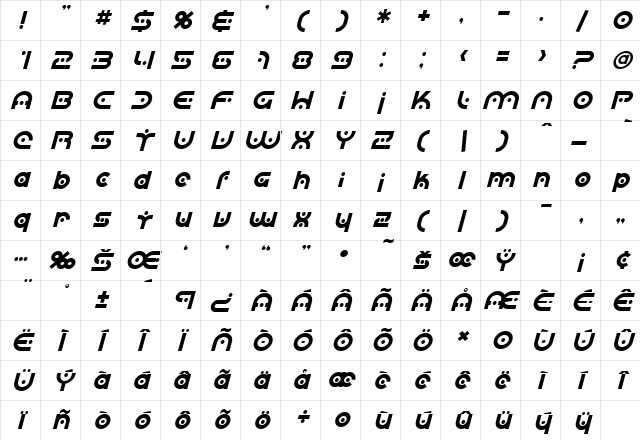 SF Planetary Orbiter Italic Character Map