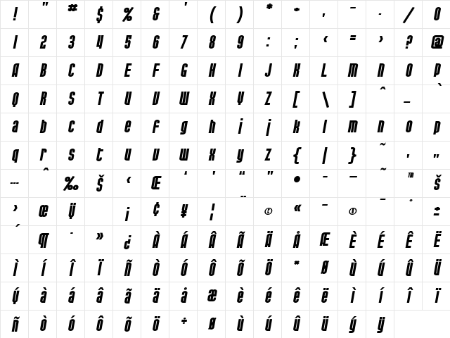 SF Port McKenzie Extended Bold Italic Character Map SF Port McKenzie Extended Bold Italic Character Map