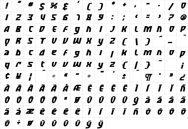 SF Retroesque Bold Italic Character Map