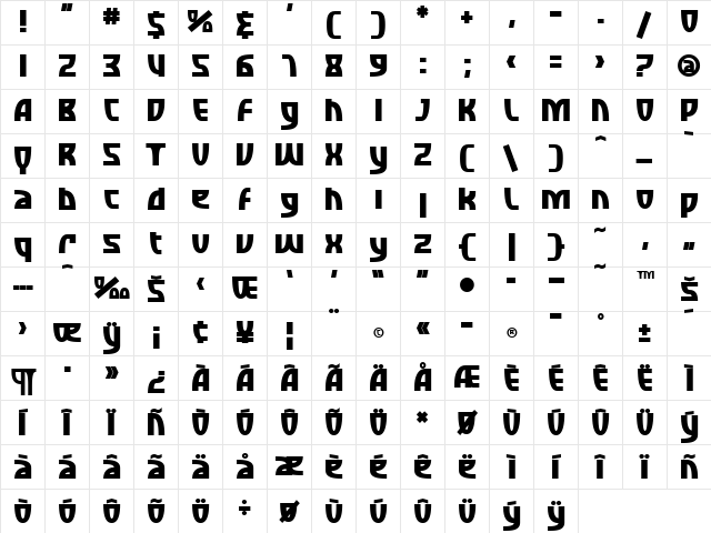 SF Retroesque Bold Character Map