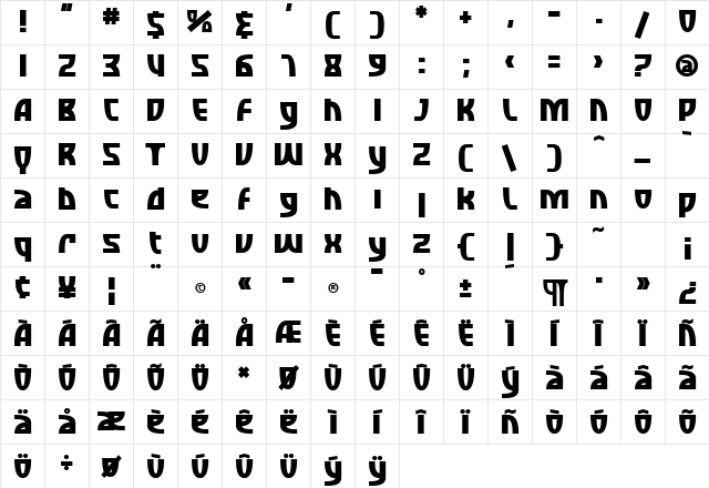 SF Retroesque Bold Character Map