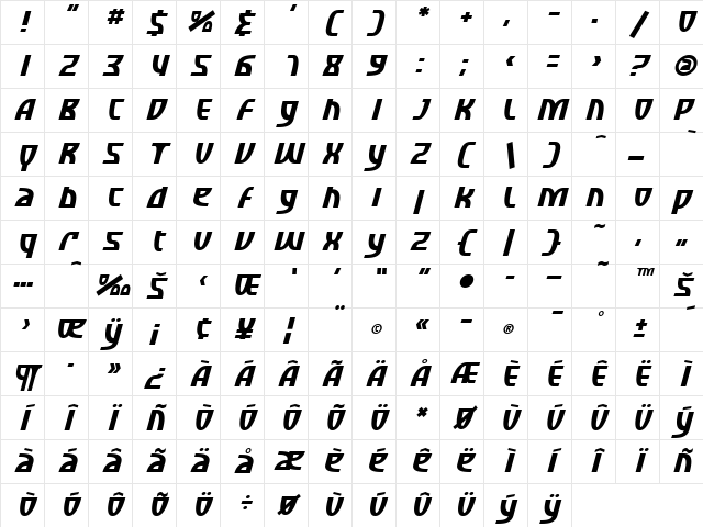 SF Retroesque Italic Character Map