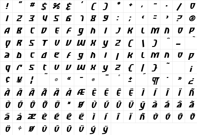 SF Retroesque Italic Character Map