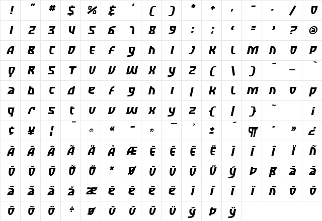 SF Retroesque Oblique Character Map