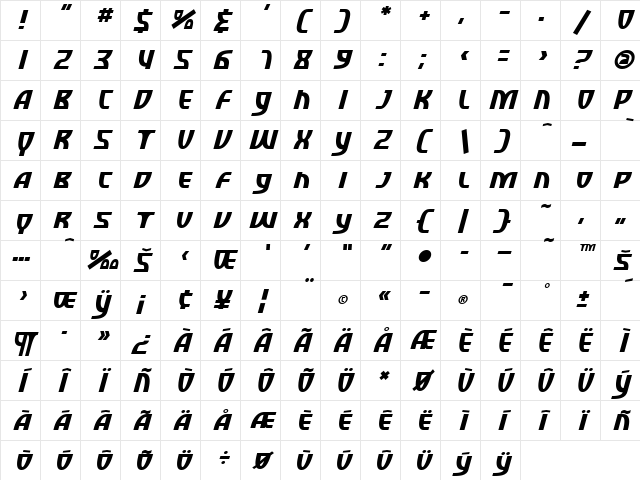 SF Retroesque SC Italic Character Map SF Retroesque SC Italic Character Map