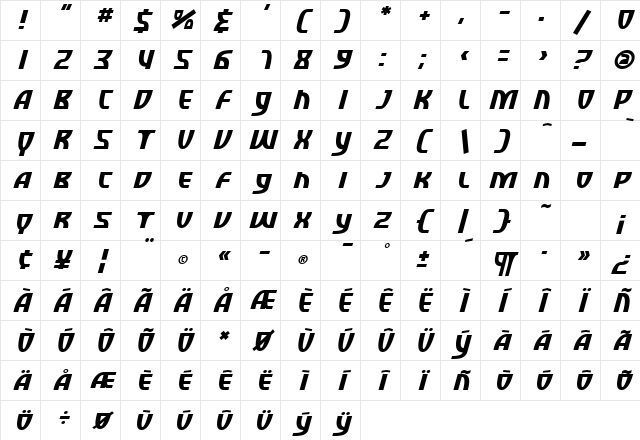 SF Retroesque SC Italic Character Map