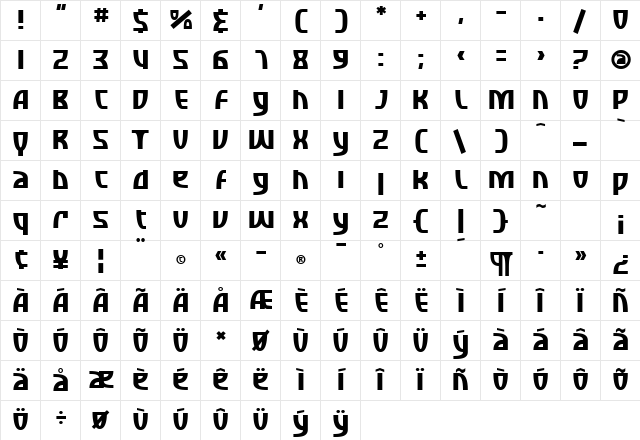SF Retroesque Regular Character Map