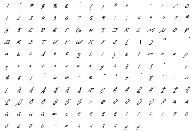 SF Scribbled Sans Bold Italic Character Map SF Scribbled Sans Bold Italic Character Map