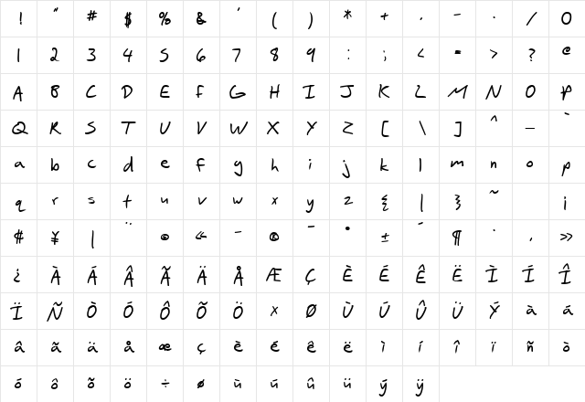 SF Scribbled Sans Bold Character Map