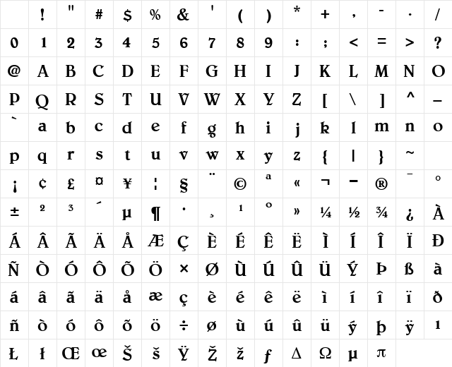 BarristerSSK Regular Character Map BarristerSSK Regular Character Map