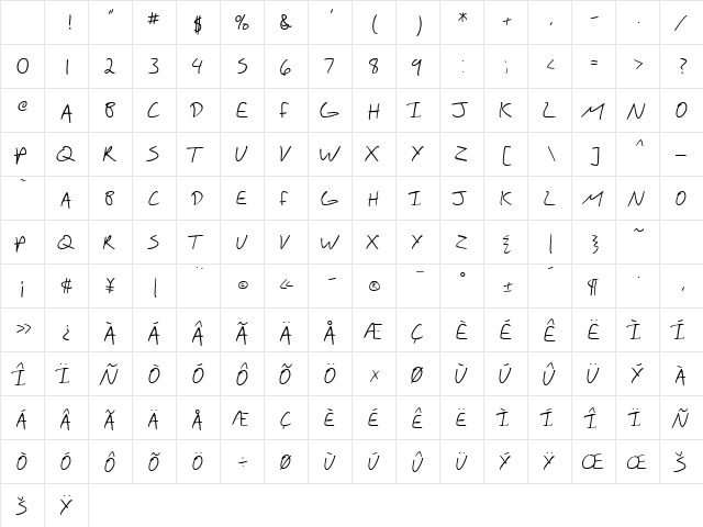 SF Scribbled Sans SC Regular Character Map