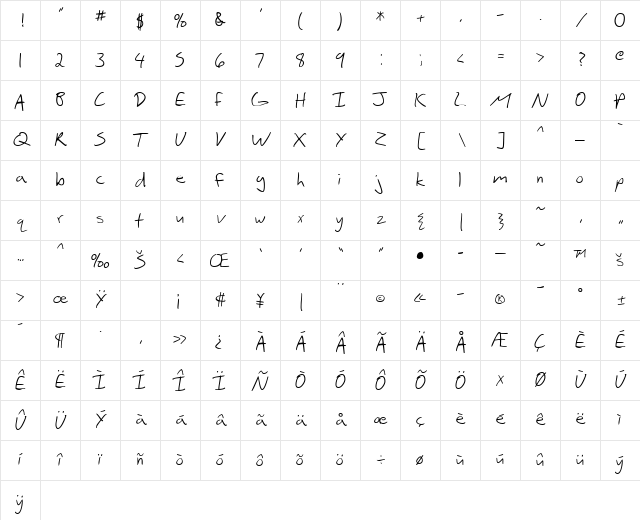 SF Scribbled Sans Regular Character Map