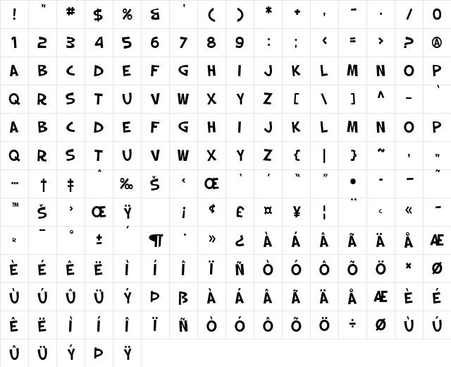 SF Slapstick Comic Regular Character Map