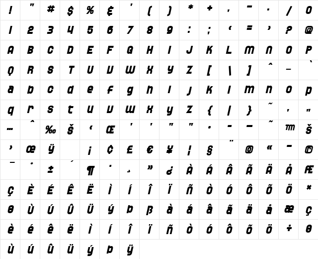 SF Speedwaystar Bold Oblique Character Map