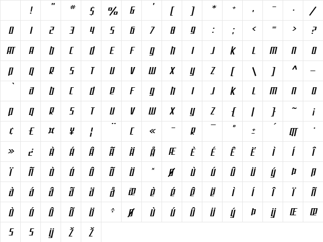 SF Square Root Extended Oblique Character Map