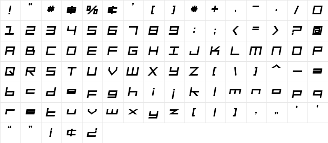 SF Square Head Bold Italic Character Map