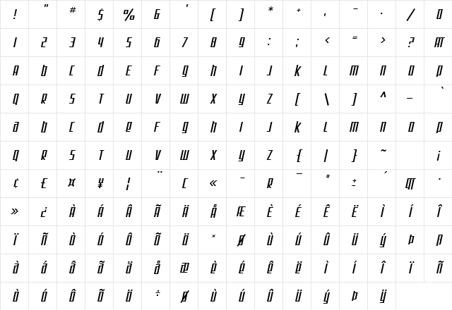 SF Square Root Oblique Character Map