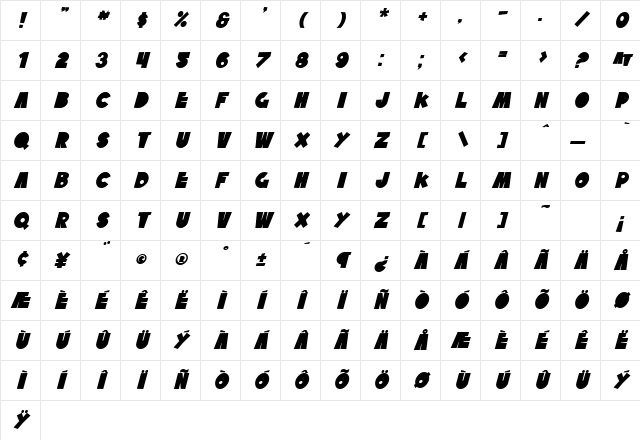 SF Tattle Tales Bold Italic Character Map