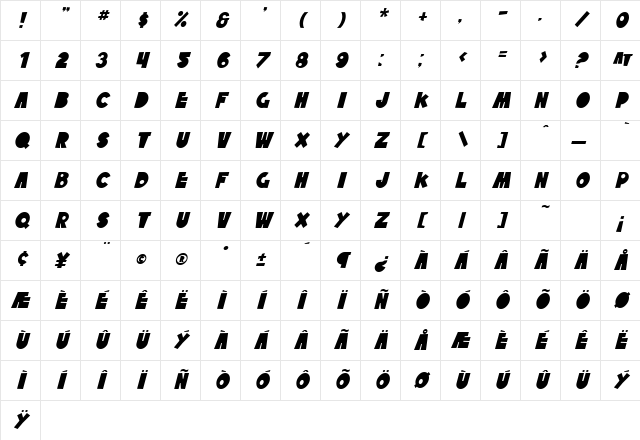SF Tattle Tales Italic Character Map
