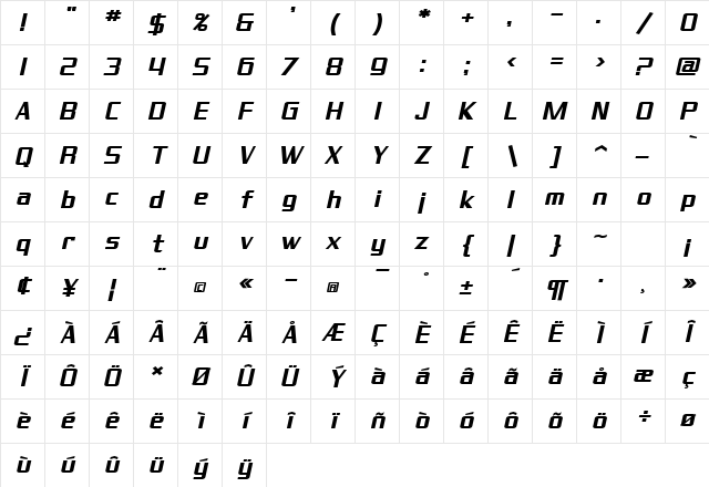 SF Theramin Gothic Bold Oblique Character Map