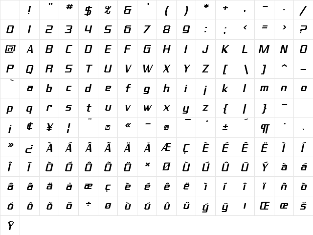 SF Theramin Gothic Oblique Character Map