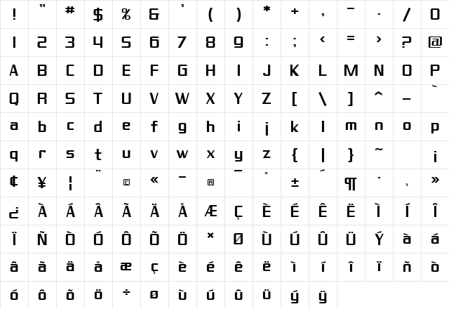 SF Theramin Gothic Regular Character Map
