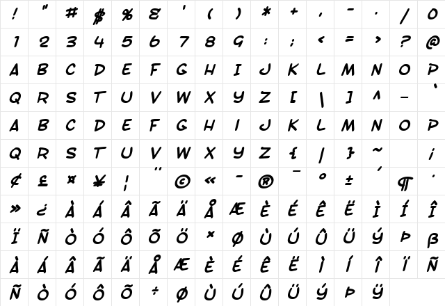 SF Toontime Bold Italic Character Map