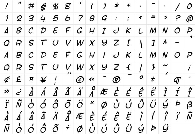SF Toontime B Italic Character Map