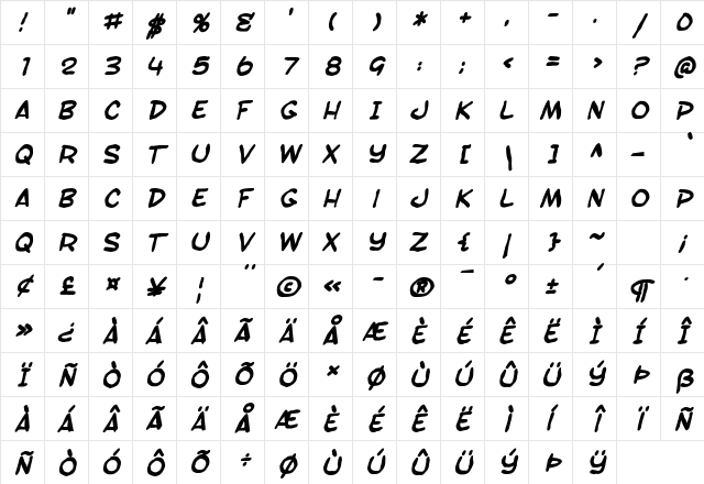 SF Toontime Blotch Bold Italic Character Map