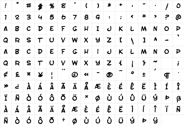 SF Toontime Blotch Bold Character Map