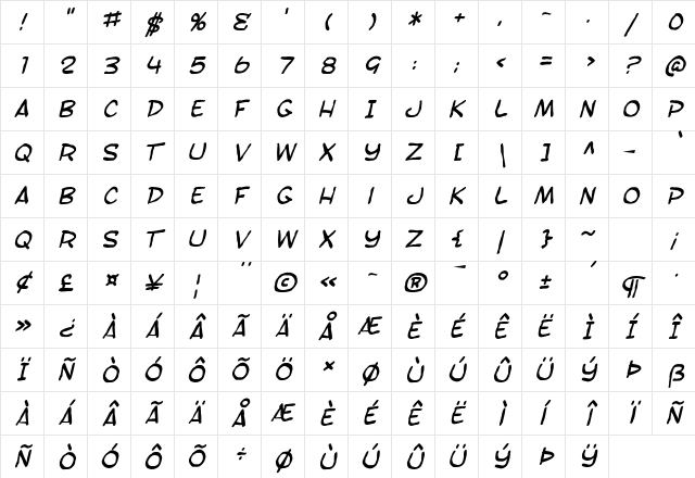 SF Toontime Blotch Italic Character Map
