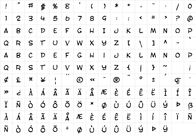 SF Toontime Blotch Regular Character Map