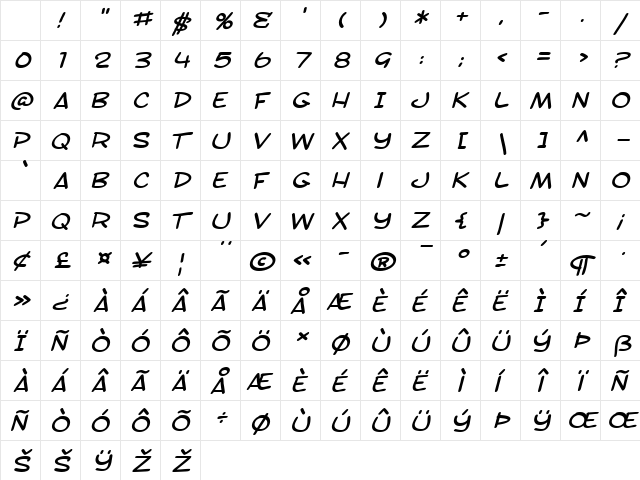 SF Toontime Extended Italic Character Map