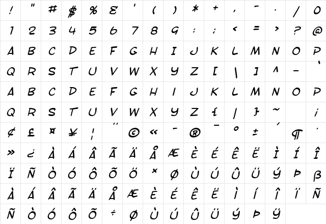 SF Toontime Italic Character Map