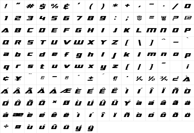 SF TransRobotics Extended Italic Character Map SF TransRobotics Extended Italic Character Map