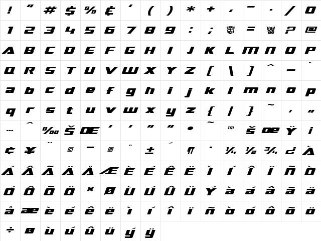 SF TransRobotics Extended Italic Character Map