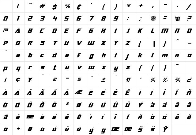 SF TransRobotics Italic Character Map SF TransRobotics Italic Character Map
