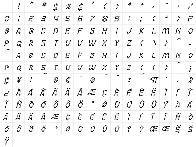 SF Wasabi Bold Italic Character Map