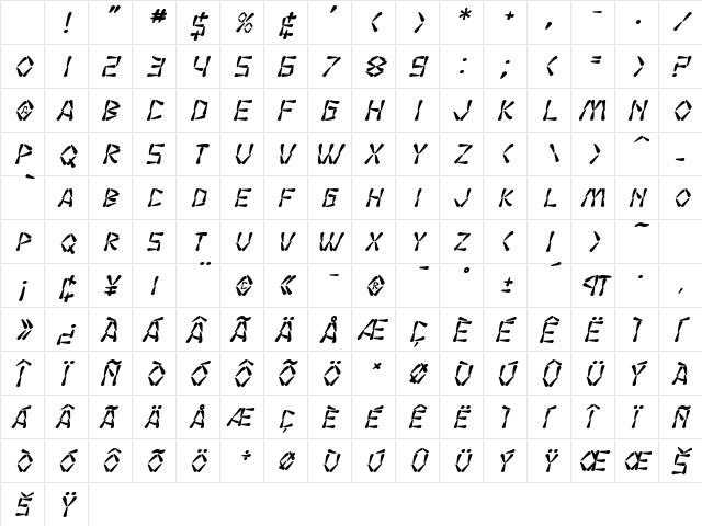 SF Wasabi Bold Italic Character Map