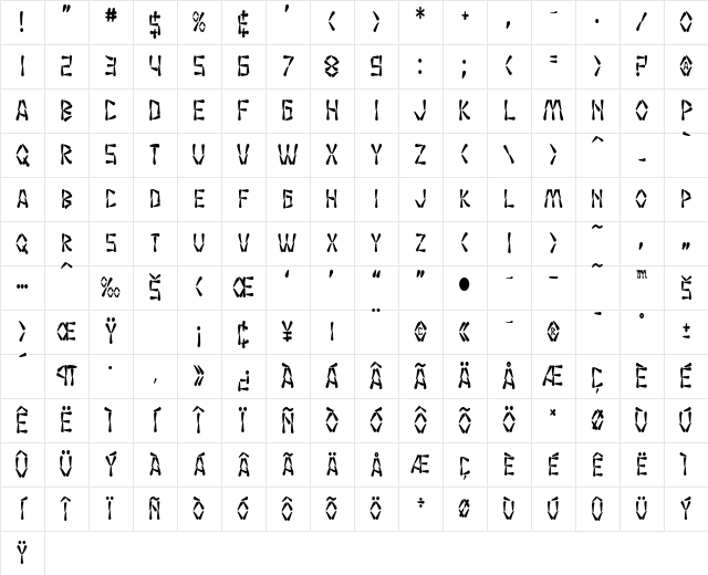 SF Wasabi Condensed Bold Character Map