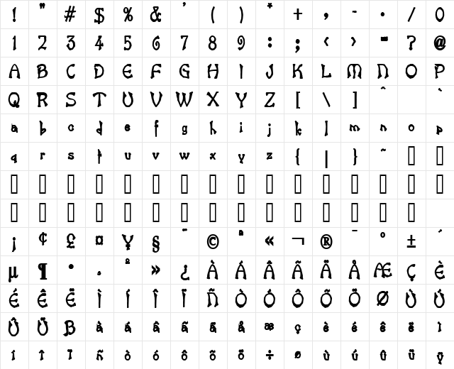 Bart Thin Heavy Bold Character Map
