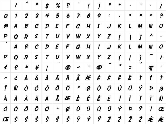SF Wonder Comic Bold Italic Character Map SF Wonder Comic Bold Italic Character Map
